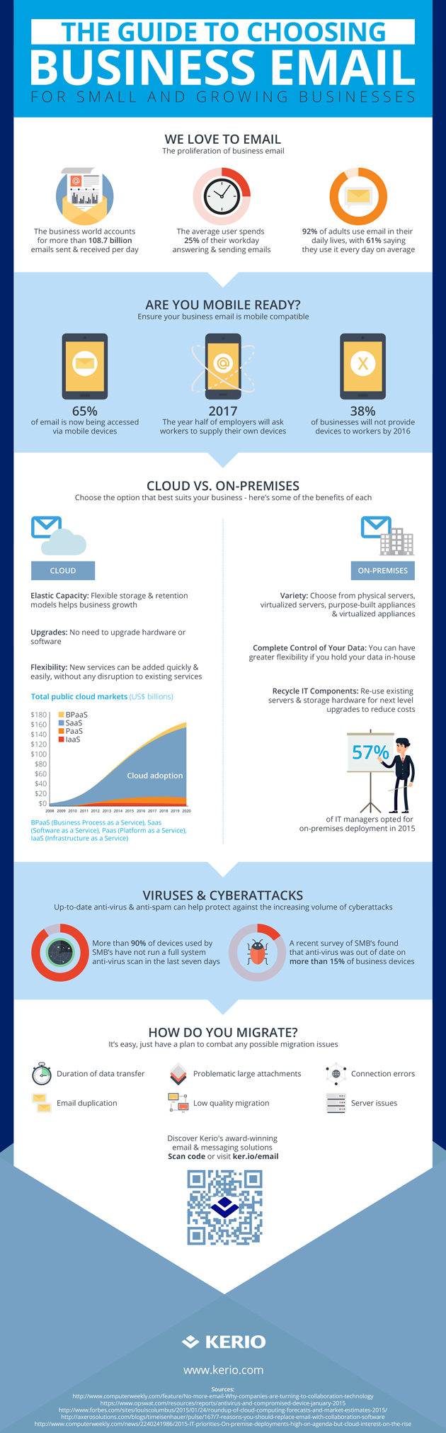 email-infographic-resized